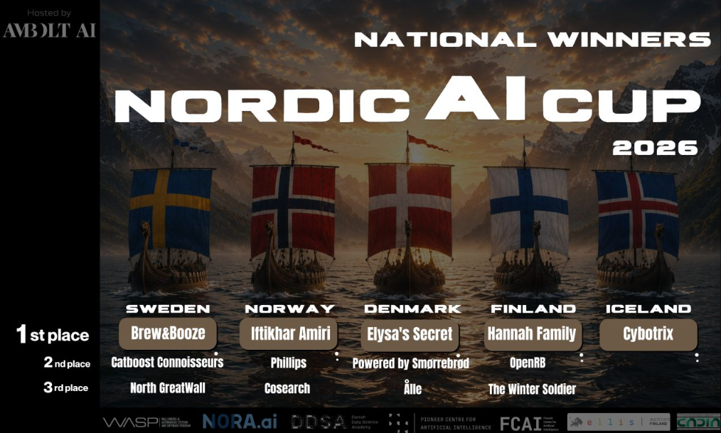 🏆 Congratulations to the five Nordic AI Cup 2026 national winners!